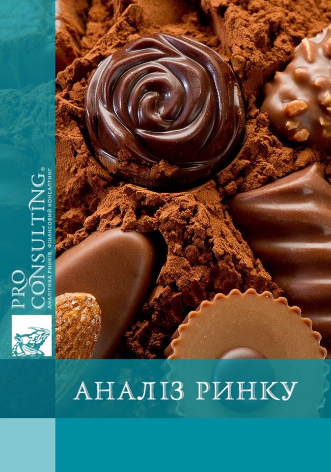 Паспорт ринку кондитерських виробів України. 2006